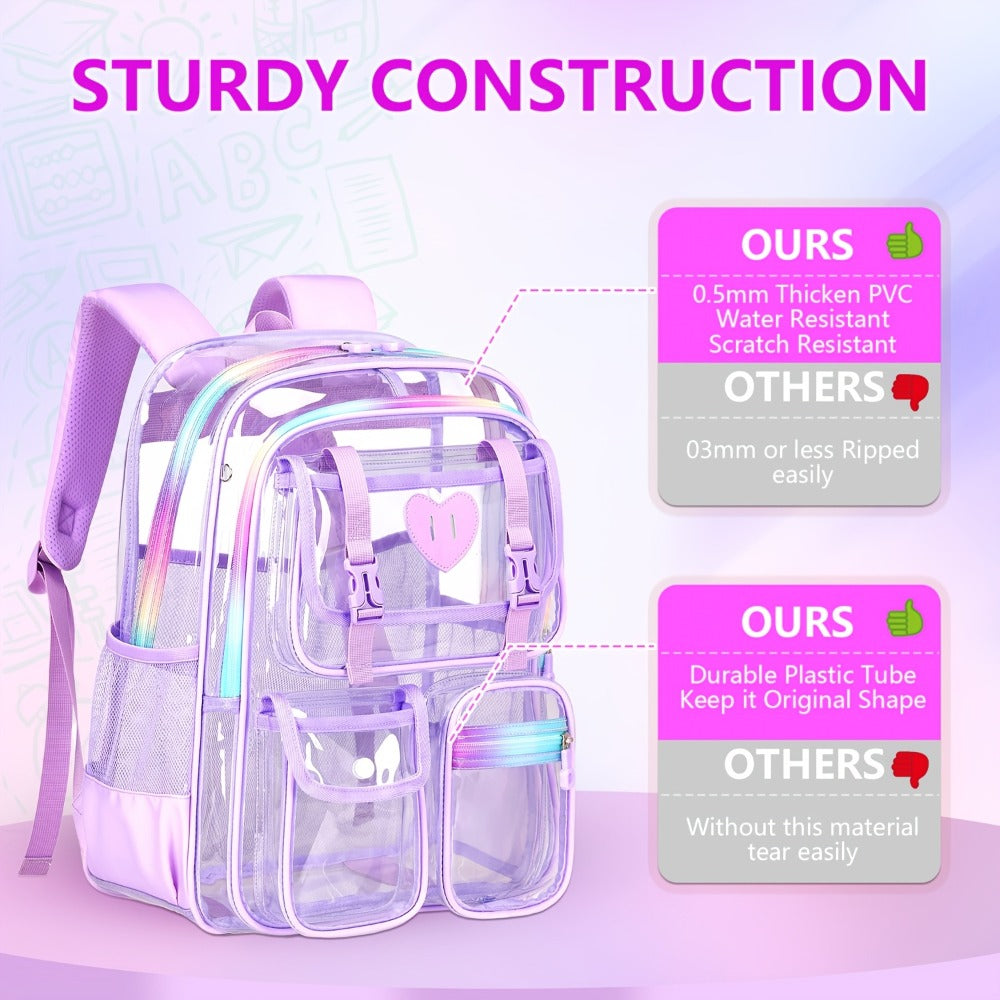 Laptop Backpack – PVC, Clear, Transparent, Multi-Pocket – detail view 5