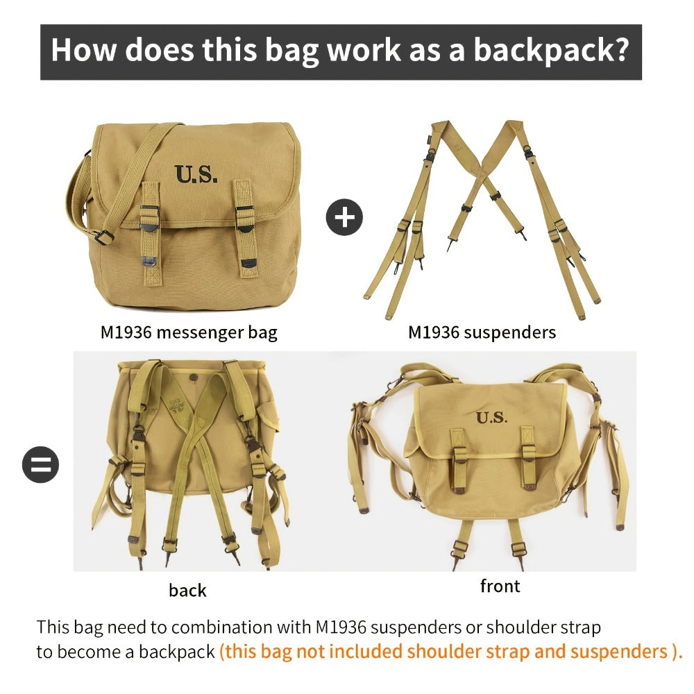 Laptop Bag – Canvas, for Travel & Work – detail view 5