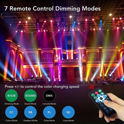 LED Stage Light, DMX Control, RGB, 20/12/10/8/6/4/2/1pc for Stage and Party Lighting detail image - detail view 8