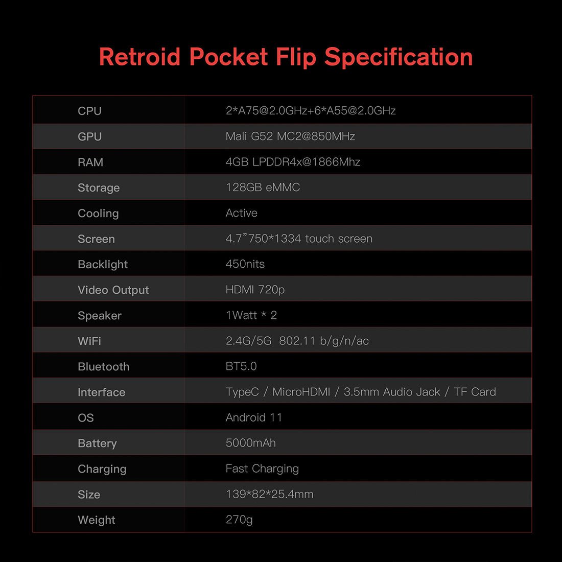 Handheld Game Console – Retroid Pocket Flip 2 Handheld Game Console – Flip AMOLED 5.5" Snapdragon 865 Android 13 Retro Emulator 8GB RAM…