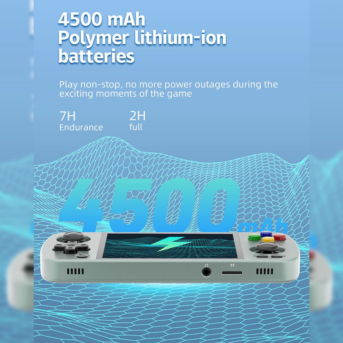 Anbernic RG405M Handheld Game Console CNC Aluminum Alloy Android 12 IPS Hall Joystick HDMI Retro Emulator 4500mAh 4GB RAM Wi-Fi Bluetooth