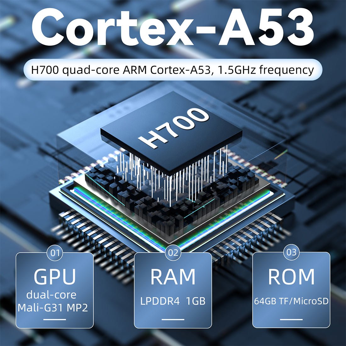 Handheld Game Console Anbernic RG28XX Compact with 2.8-Inch IPS OCA Full-Lamination, 640x480, 64GB or 128GB Options, 3100mAh Battery, HDMI