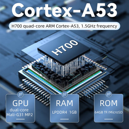 Handheld Game Console Anbernic RG28XX Compact with 2.8-Inch IPS OCA Full-Lamination, 640x480, 64GB or 128GB Options, 3100mAh Battery, HDMI
