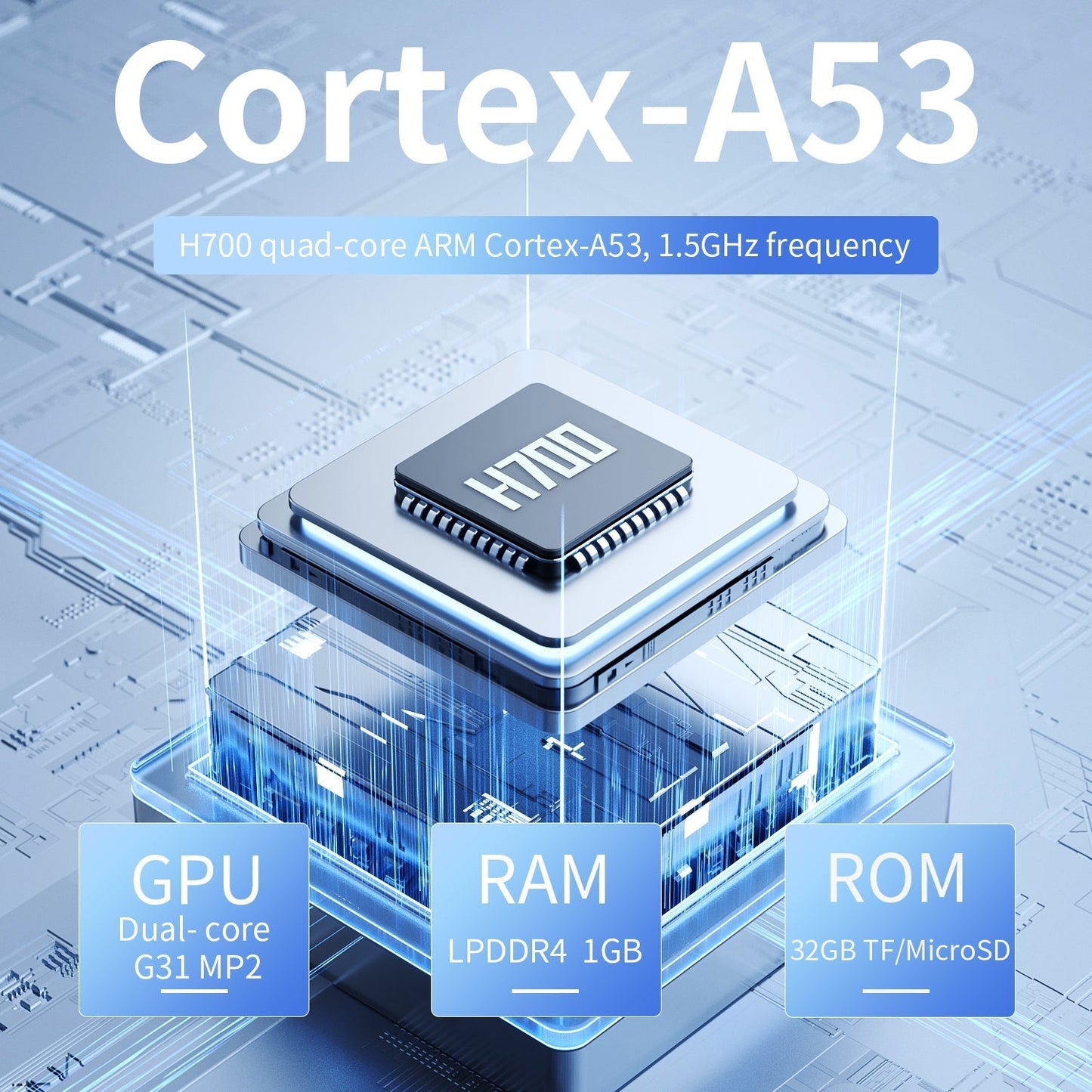 Handheld Game Console Anbernic RG34XX GBA-Style with 3.4-Inch IPS OCA Full-Lamination, 720x480, 3500mAh Battery, Linux, Mini HDMI