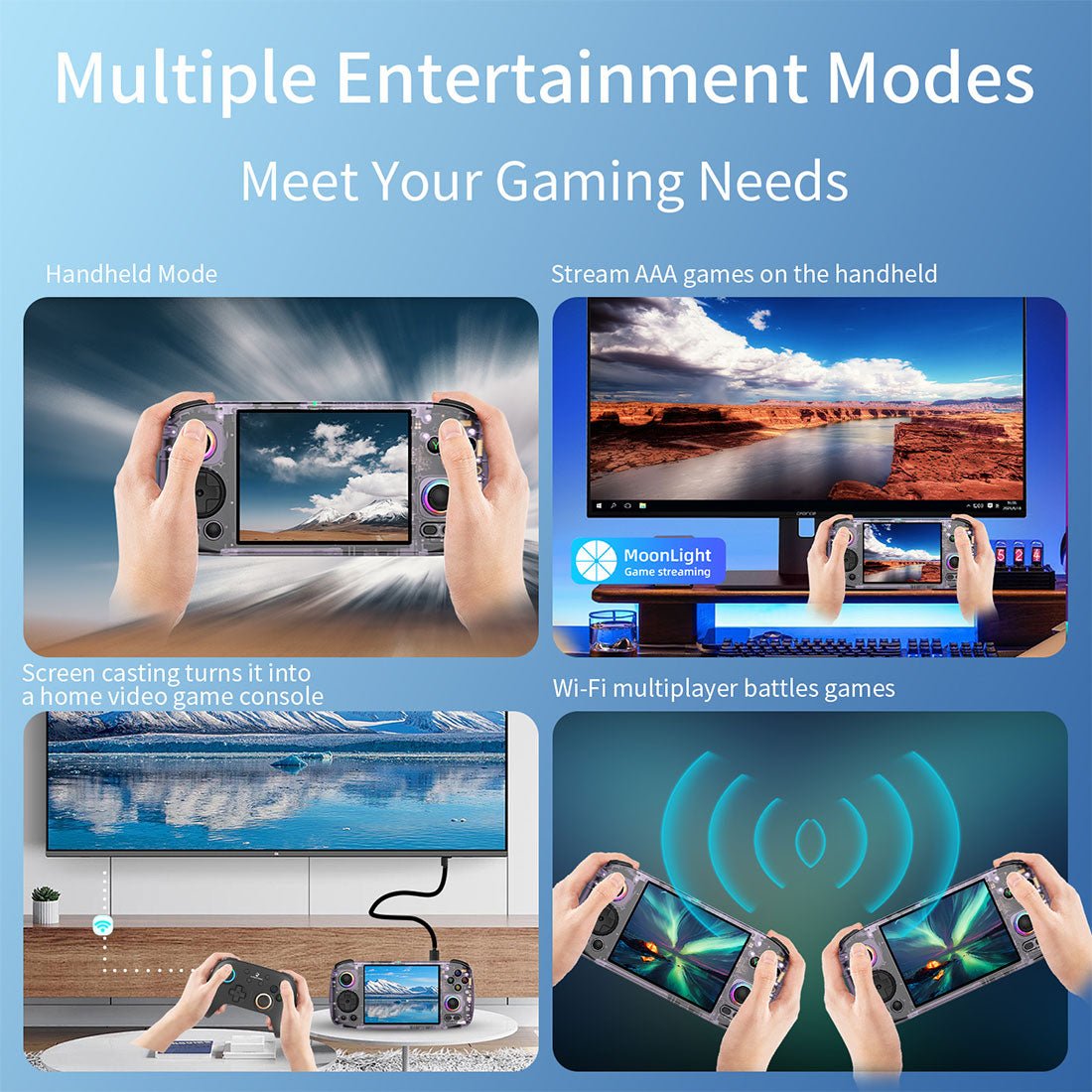 Anbernic RG406H Handheld Game Console Android 13 Horizontal IPS RGB USB-C 1080p Retro Emulator 5000mAh 8GB RAM Wi-Fi Bluetooth