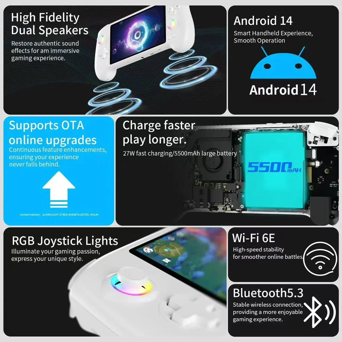 Handheld Game Console Anbernic RG557 with 5.48-Inch AMOLED, 1920x1080, OCA Full Lamination, 5500mAh Battery, Android 14