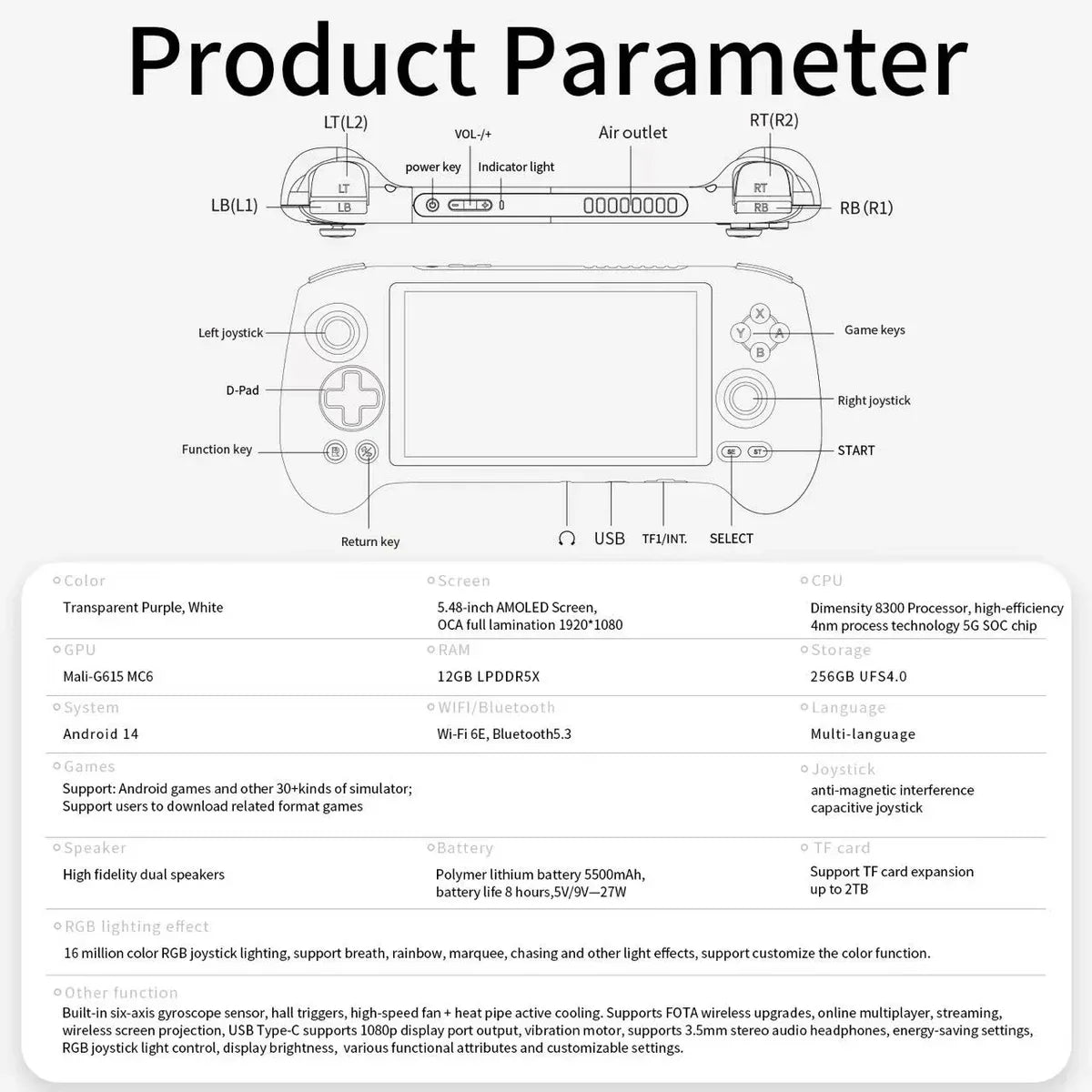 Handheld Game Console Anbernic RG557 with 5.48-Inch AMOLED, 1920x1080, OCA Full Lamination, 5500mAh Battery, Android 14