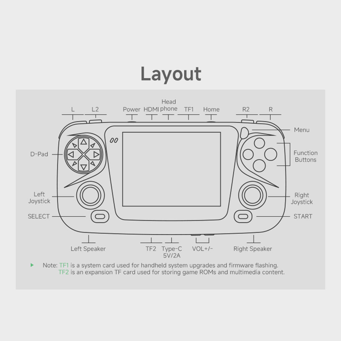 Handheld Game Console GKD Bubble with 3.5-inch IPS Fully Laminated, 128GB or 256GB Options, 4000mAh Battery, Linux