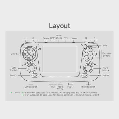 Handheld Game Console GKD Bubble with 3.5-inch IPS Fully Laminated, 128GB or 256GB Options, 4000mAh Battery, Linux