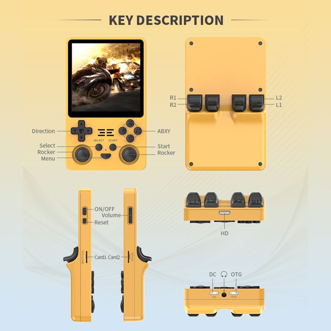 Handheld Game Console Powkiddy RGB20SX with 4.0-Inch IPS OCA fully laminated, 720x720 (1:1 square), 16GB+64GB or 16GB+128GB Options