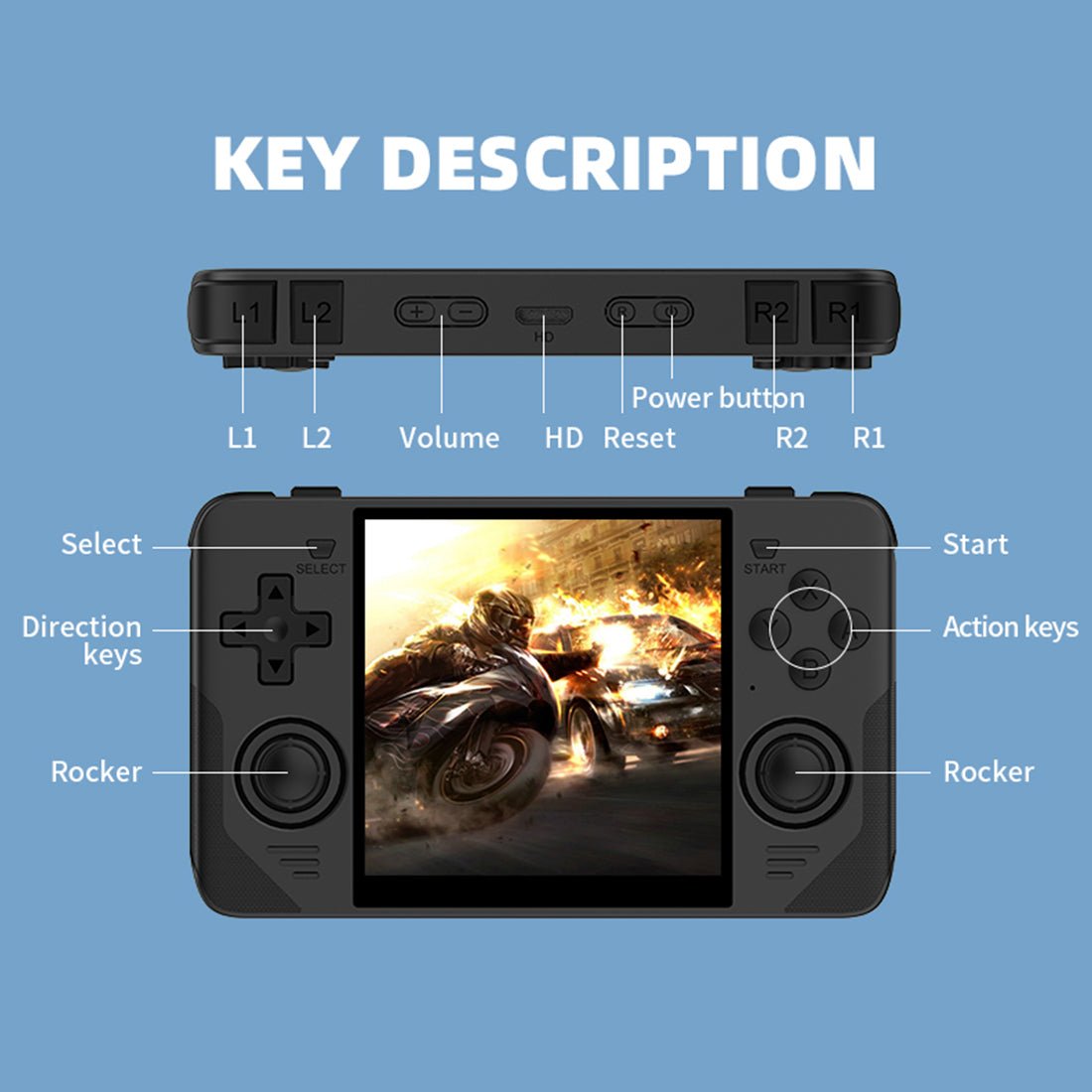 Handheld Game Console Powkiddy RGB30 with 4-Inch IPS OCA fully laminated, 720x720 (1:1 square), 16GB+64GB or 16GB+128GB Options