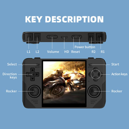 Handheld Game Console Powkiddy RGB30 with 4-Inch IPS OCA fully laminated, 720x720 (1:1 square), 16GB+64GB or 16GB+128GB Options