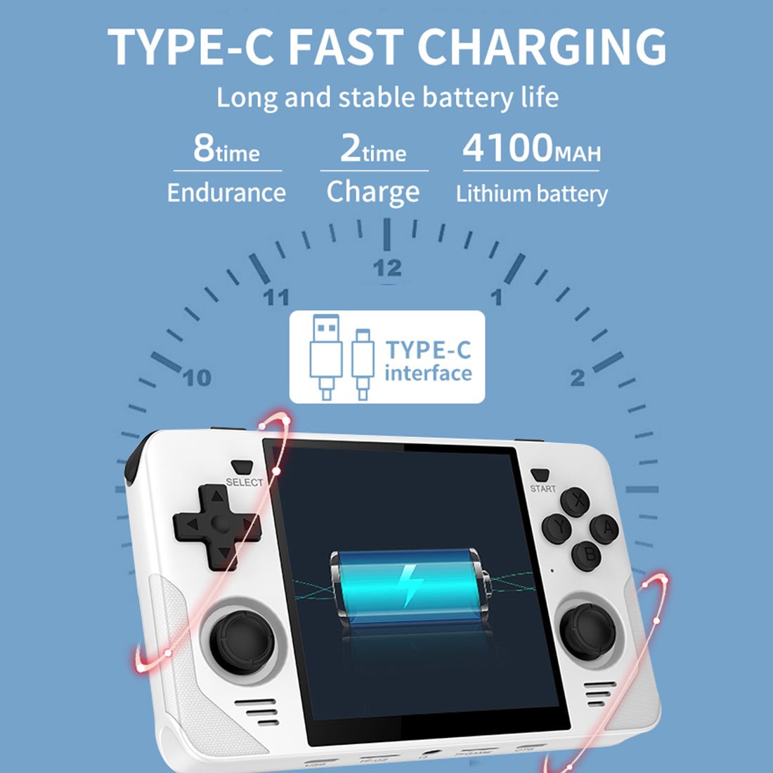 Handheld Game Console Powkiddy RGB30 with 4-Inch IPS OCA fully laminated, 720x720 (1:1 square), 16GB+64GB or 16GB+128GB Options