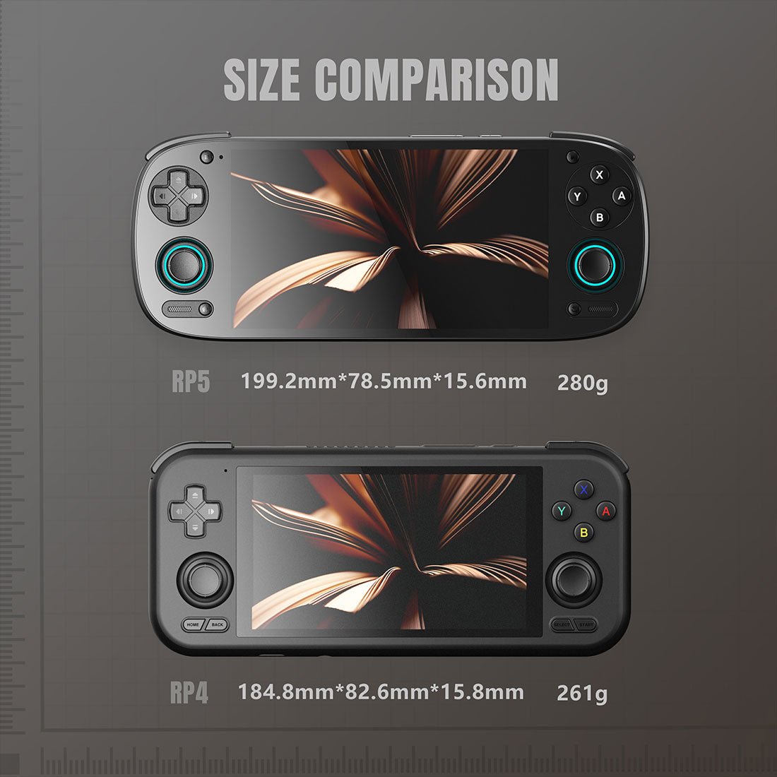 Handheld Game Console Retroid Pocket 5 with 5.5-Inch AMOLED, 1080p @ 60fps, 128GB Options, 5000mAh Battery, Android 13, HDMI via USB-C
