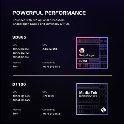 Handheld Game Console Retroid Pocket Flip 2 with 5.5-Inch AMOLED, 1080p @ 60fps, 128GB Options, 5000mAh Battery, Android 13