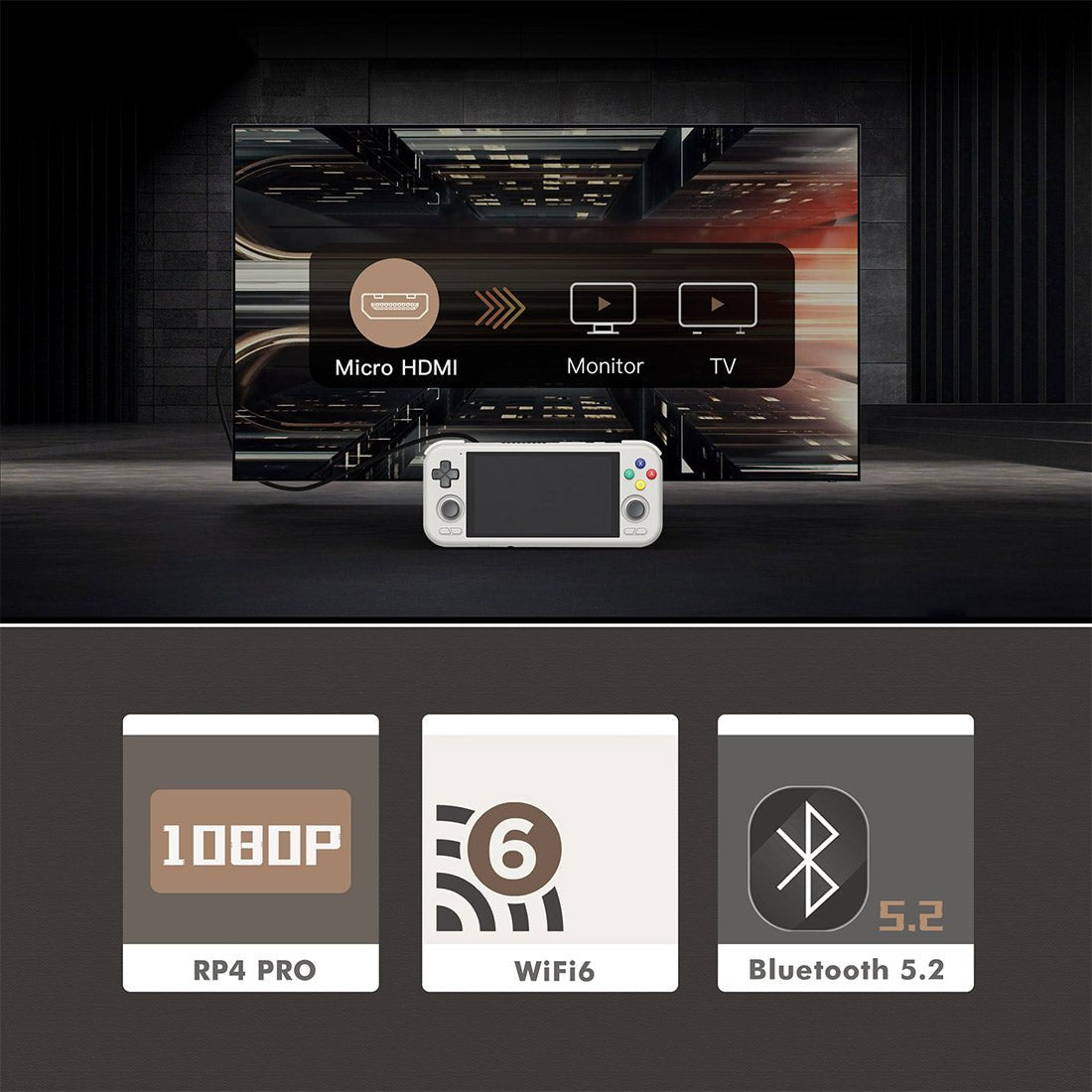 Handheld Game Console Retroid Pocket 4 Pro with 4.7-Inch IPS, 750x1334, 60fps, 500 nits, 128GB Options, 5000mAh Battery, Android 13