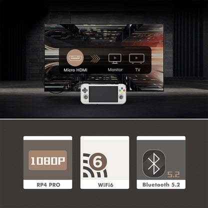 Handheld Game Console Retroid Pocket 4 Pro with 4.7-Inch IPS, 750x1334, 60fps, 500 nits, 128GB Options, 5000mAh Battery, Android 13