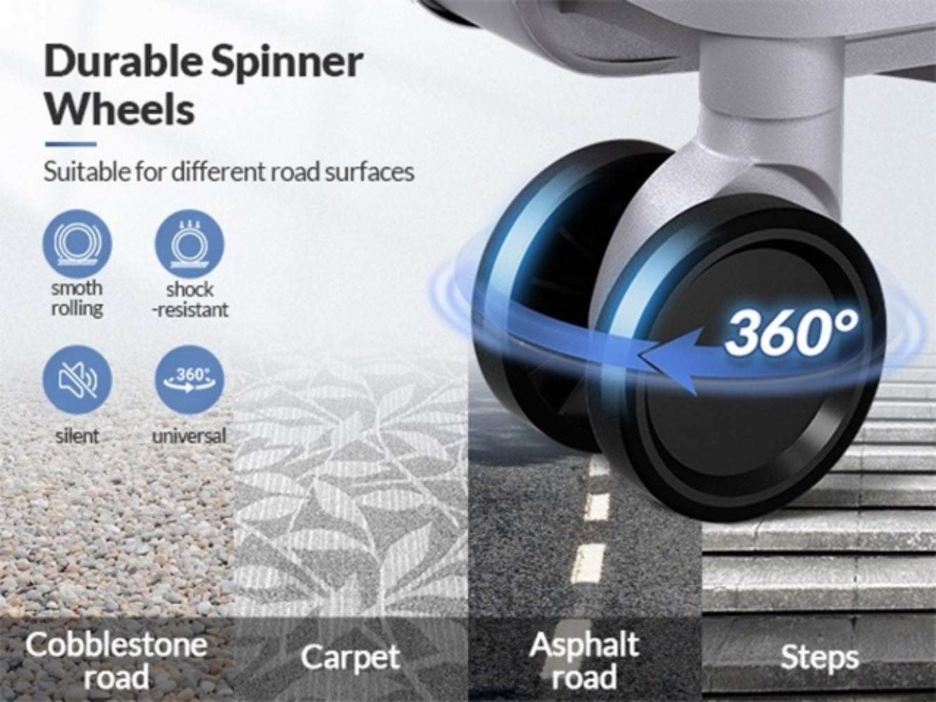 Luggage Set – 2-Piece, 28 Inch, TSA Lock, Spinner Wheels – detail view 18