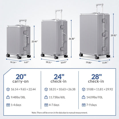 Luggage Set – 2-Piece, 28 Inch, TSA Lock, Spinner Wheels – detail view 7