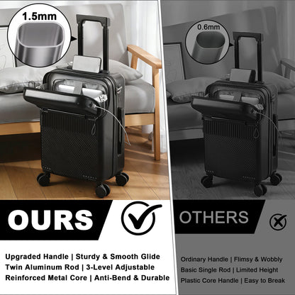 Luggage Set – 20 Inch, Hardshell, USB Charging, TSA Lock – alternate view