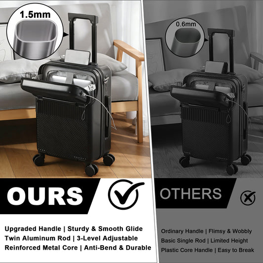 Luggage Set – 20 Inch, Hardshell, USB Charging, TSA Lock – alternate view