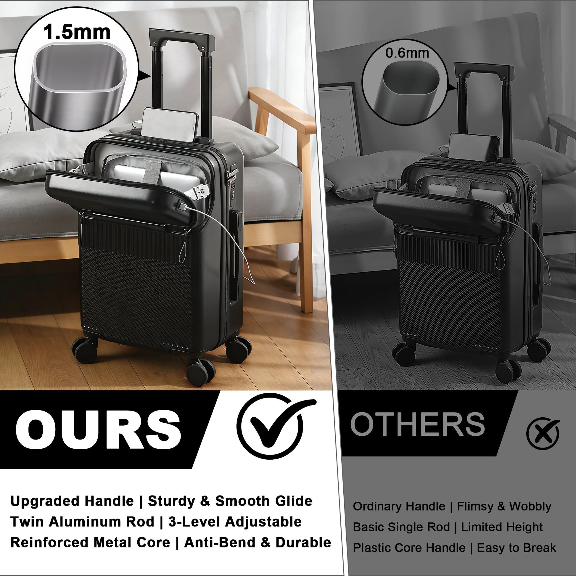 Luggage Set – 20 Inch, Hardshell, USB Charging, TSA Lock – detail view 13