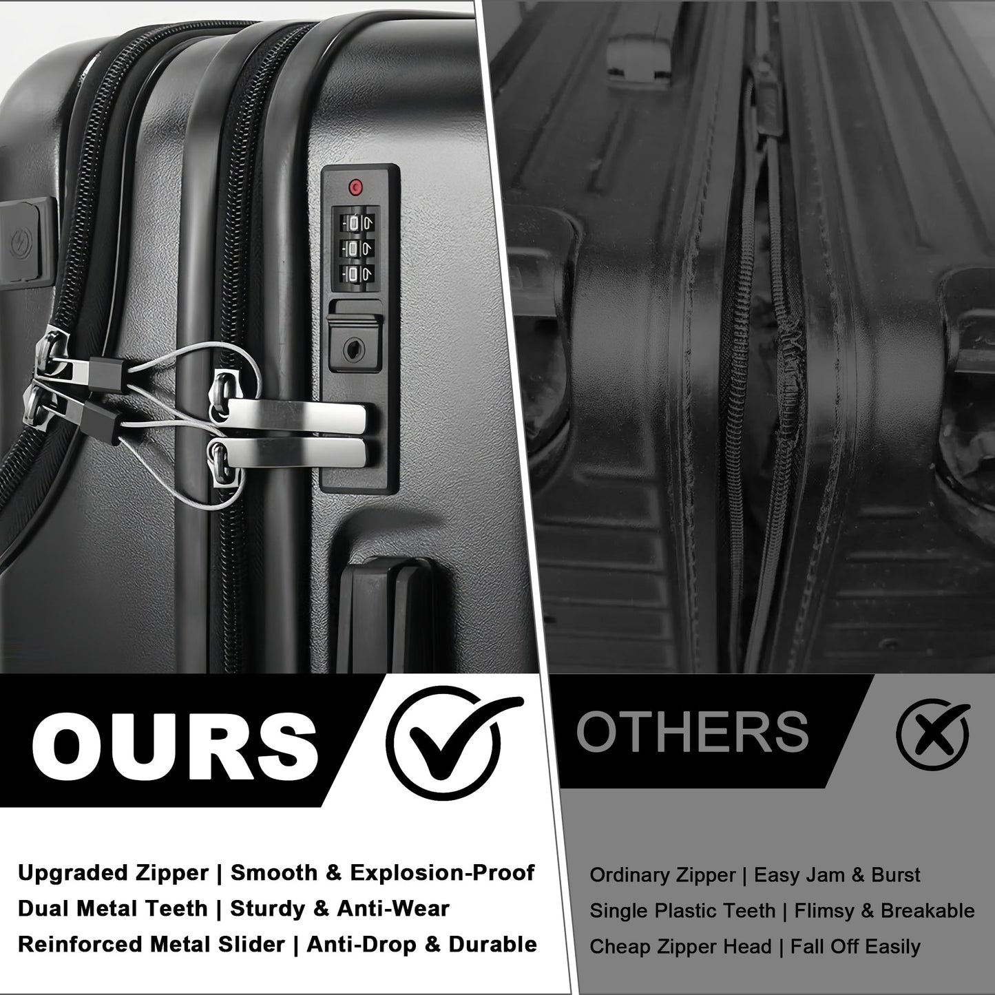 Luggage Set – 20 Inch, Hardshell, USB Charging, TSA Lock – detail view 3