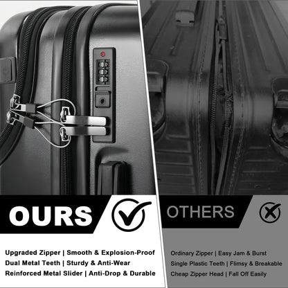 Luggage Set – 20 Inch, Hardshell, USB Charging, TSA Lock – detail view 3