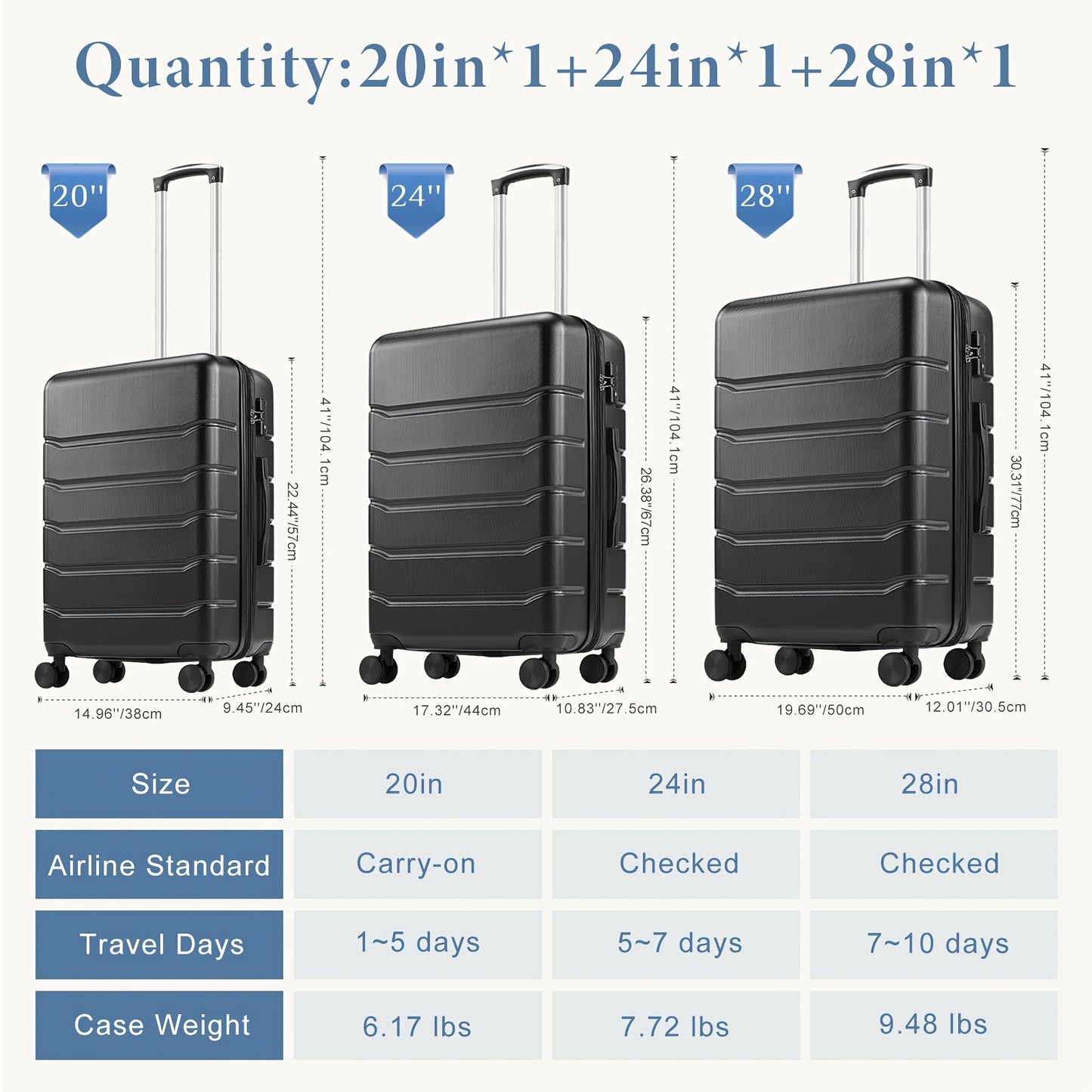 Luggage Set – 28 Inch, TSA Lock, Spinner Wheels, Lightweight – detail view 25