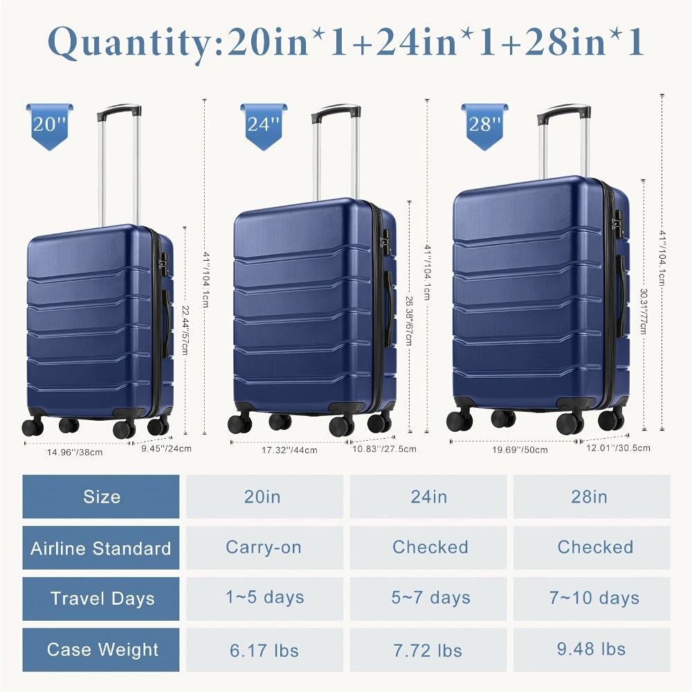 Luggage Set – 28 Inch, TSA Lock, Spinner Wheels, Lightweight – detail view 10
