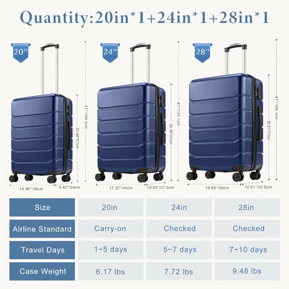Luggage Set – 28 Inch, TSA Lock, Spinner Wheels, Lightweight – detail view 10