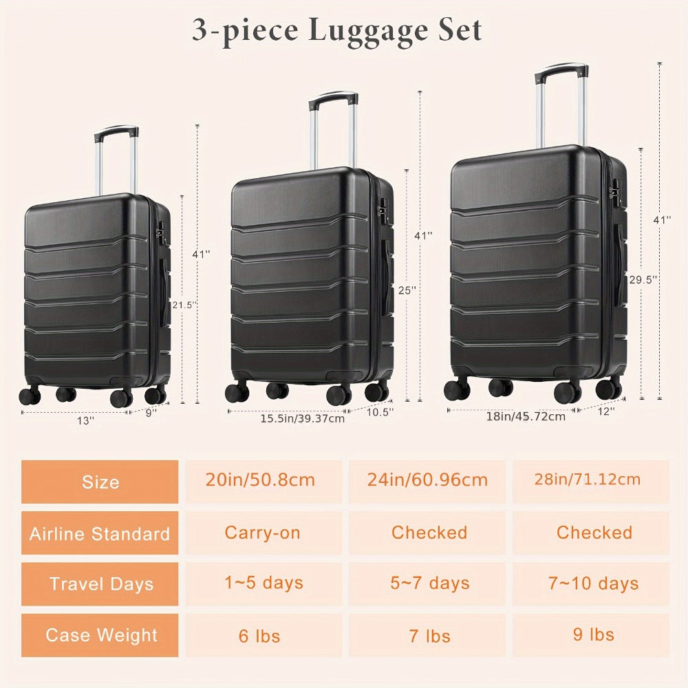 Luggage Set – 28 Inch, TSA Lock, Spinner Wheels, Lightweight – detail view 3