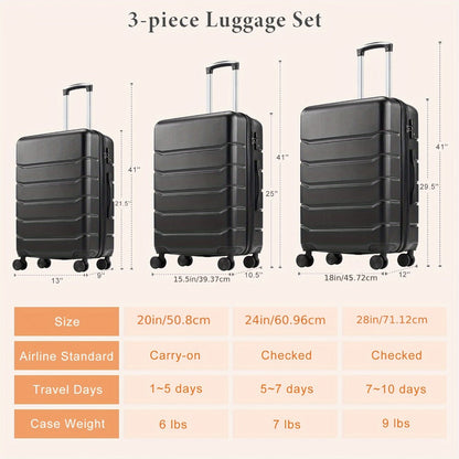 Luggage Set – 28 Inch, TSA Lock, Spinner Wheels, Lightweight – detail view 3