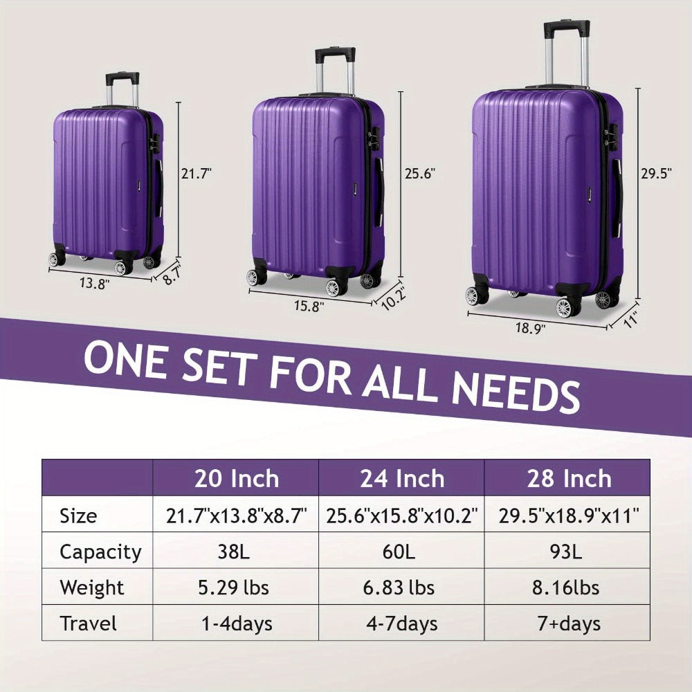 Luggage Set – 3 Piece, 28 Inch, Hardshell, Spinner Wheels – detail view 3