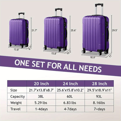Luggage Set – 3 Piece, 28 Inch, Hardshell, Spinner Wheels – detail view 3
