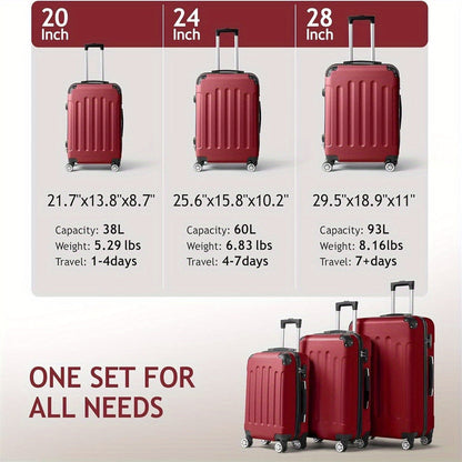 Luggage Set – 3-Piece, ABS Hardshell, TSA Lock, Spinner Wheels – detail view 10