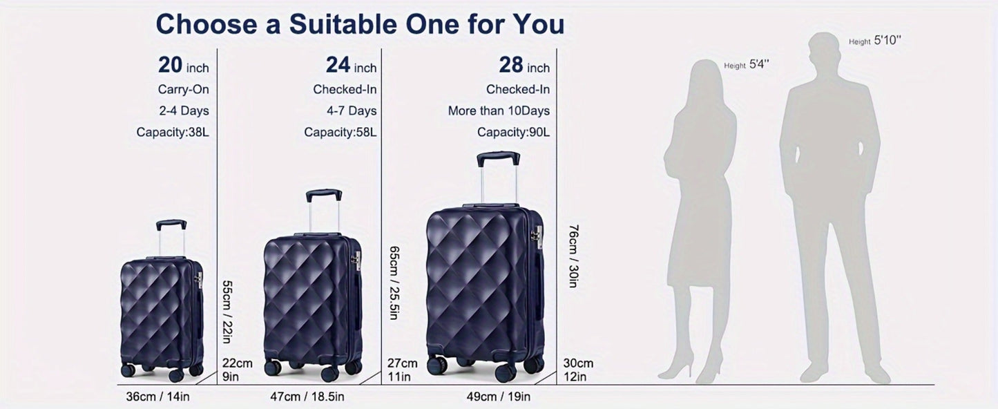 Luggage Set – 5-Piece, 28 Inch, TSA Lock, Spinner Wheels – detail view 43