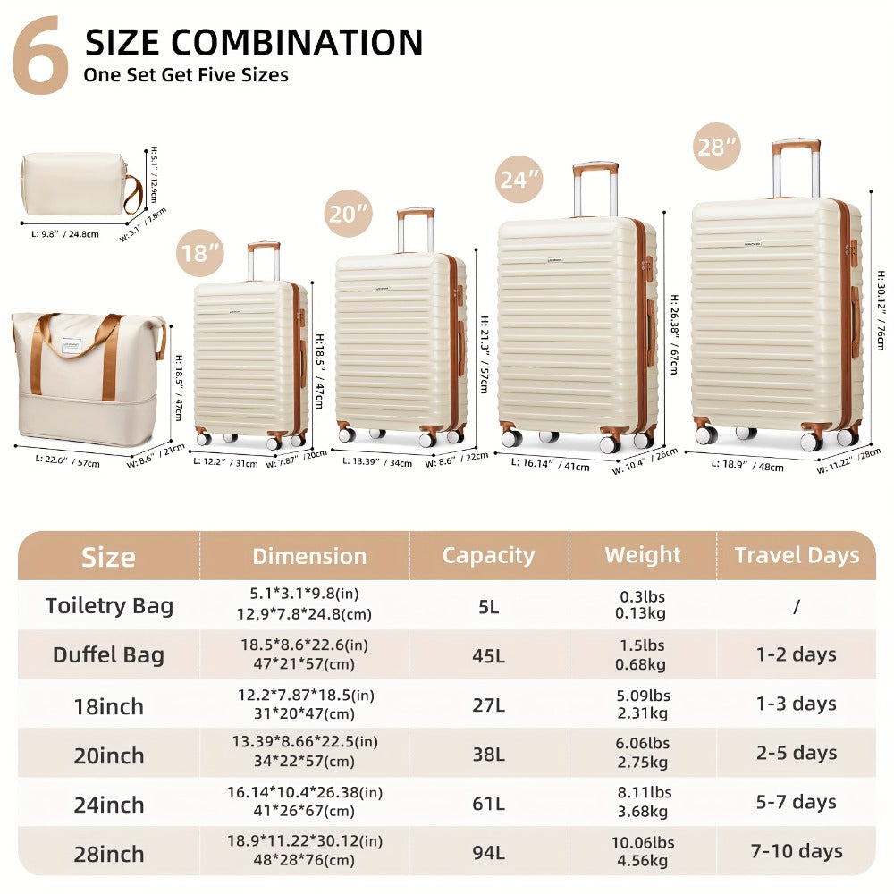 Luggage Set – 6 Piece, 28 Inch, Spinner Wheels, TSA Lock – detail view 2
