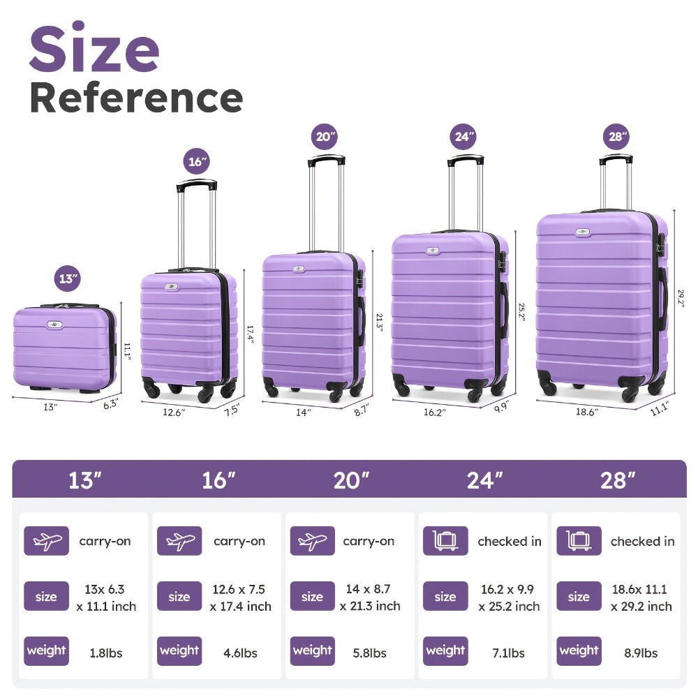Luggage Set – Combination Lock, Spinner Wheels, for Travel – detail view 17