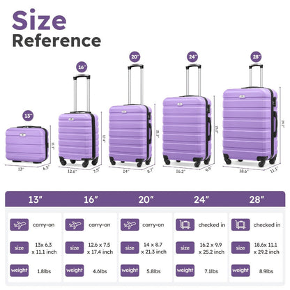 Luggage Set – Combination Lock, Spinner Wheels, for Travel – detail view 17