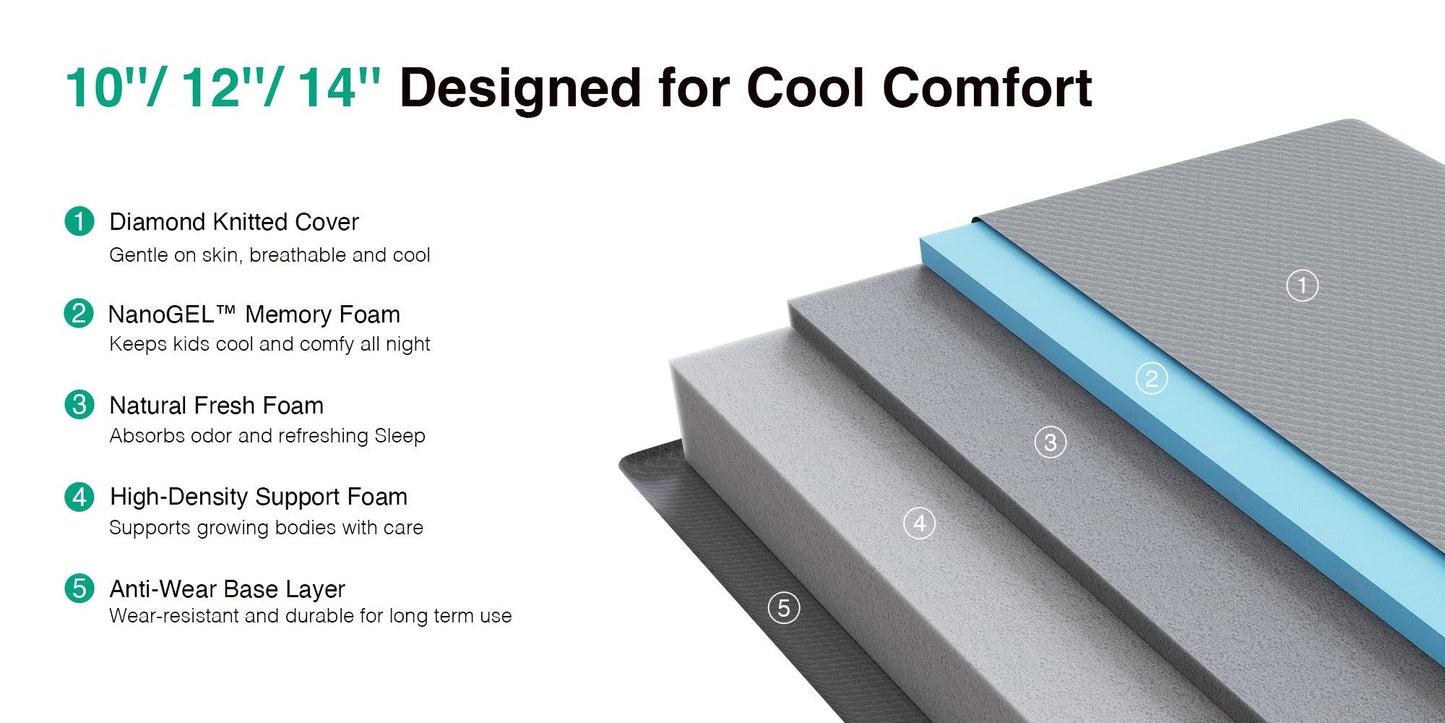 Mattress, Medium-Firm Bed Mattress for Bedroom Comfort and Support detail image - detail view 13