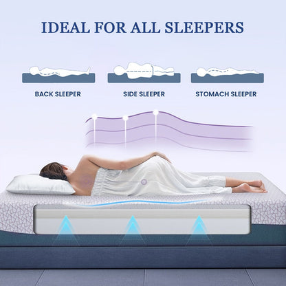 Mattress Topper, Portable Bed Topper for Bedroom Comfort and Support detail image - detail view 11