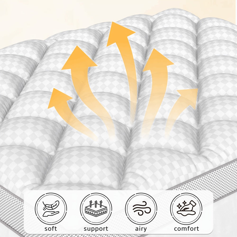 Mattress Topper with Non-Slip Base, Cooling Mattress Topper for Bedroom detail image - detail view 18