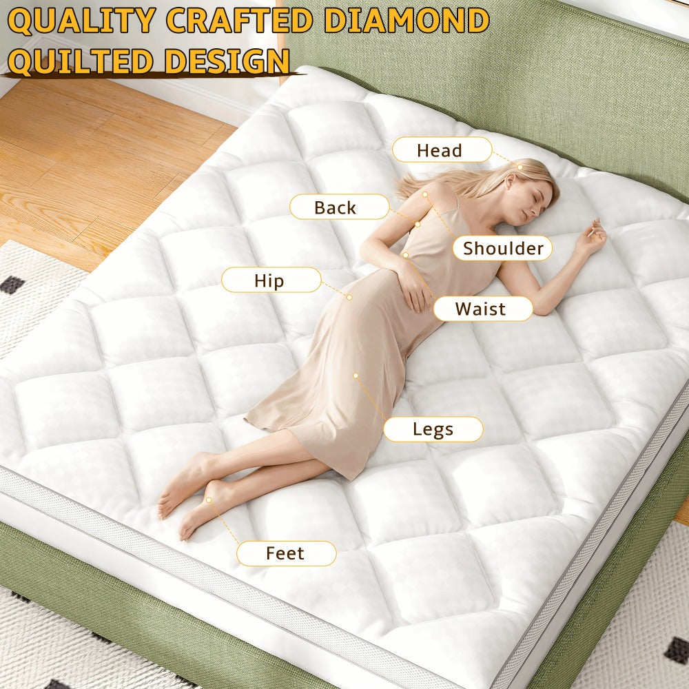 Mattress Topper with Non-Slip Base, Cooling Mattress Topper for Bedroom detail image - detail view 19