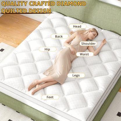Mattress Topper with Non-Slip Base, Cooling Mattress Topper for Bedroom detail image - detail view 19