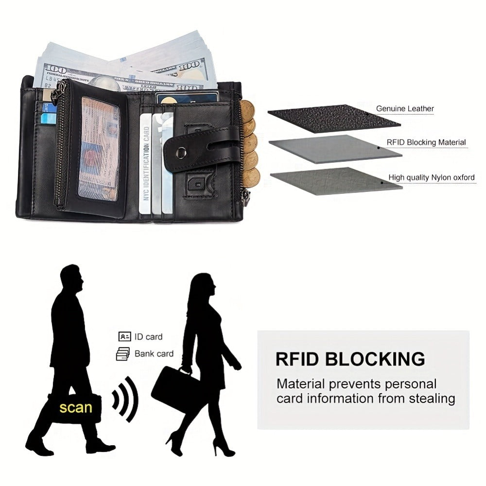 Men's Wallet – Anti-Theft, Double Zipper Coin Pocket Card – detail view 13