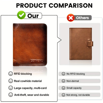 Men's Wallet – RFID Blocking, for Travel & Everyday Use – detail view 15