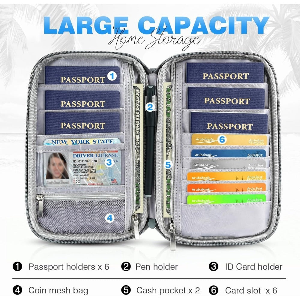 Men's Wallet – RFID Blocking, for Travel – detail view 4