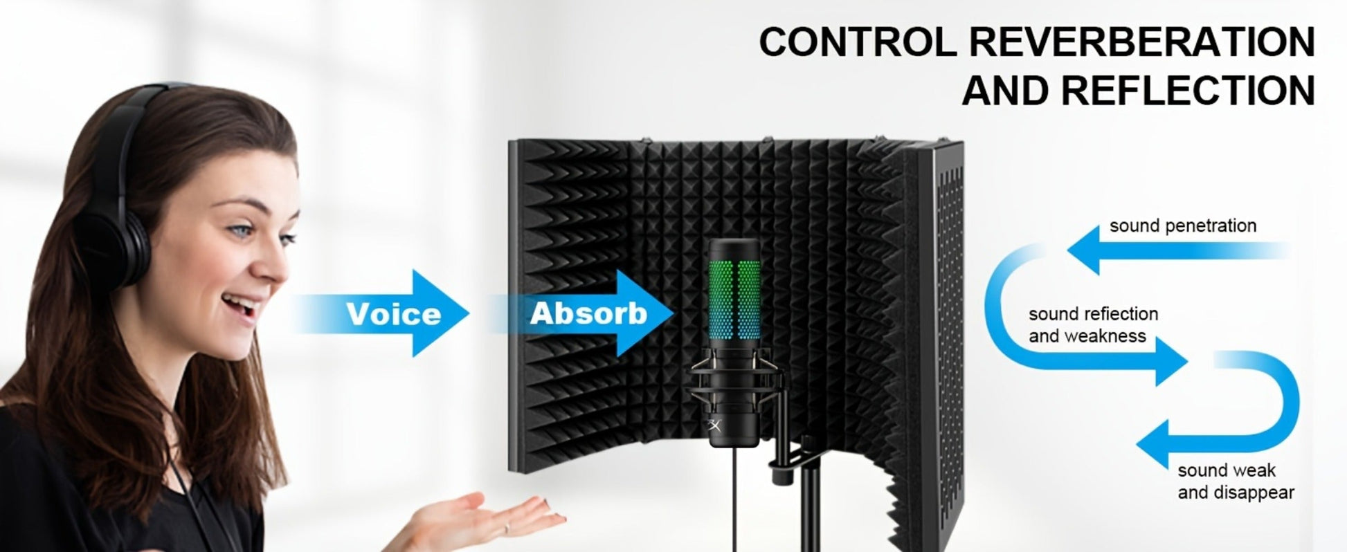 Microphone Isolation Shield, Foldable for Reducing Nearby Room Reflections Around A detail image - detail view 12