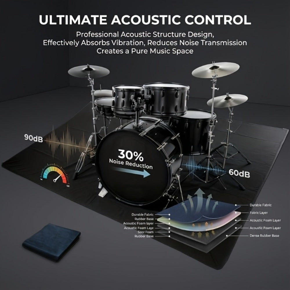 Non-Slip Drum Mat, 47 x 63-Inch Floor Pad for Acoustic and Electronic Kits detail image - detail view 9